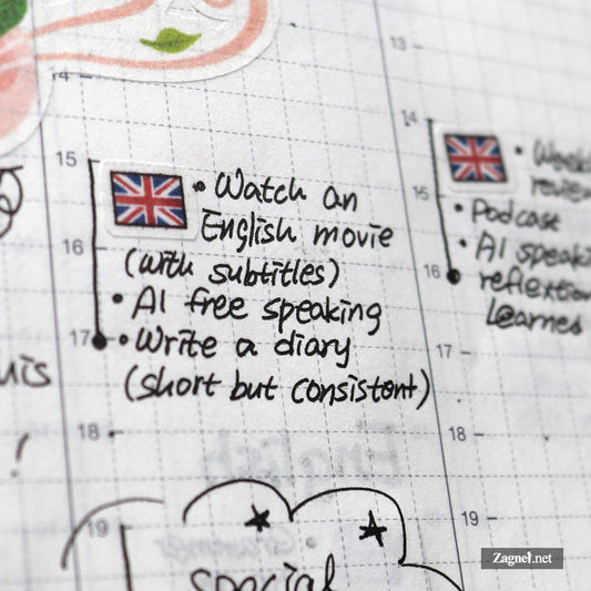 Mini-Weltflaggen-Aufkleber (0,6 cm) | Perfekt für Tagebücher, Planer und Journale