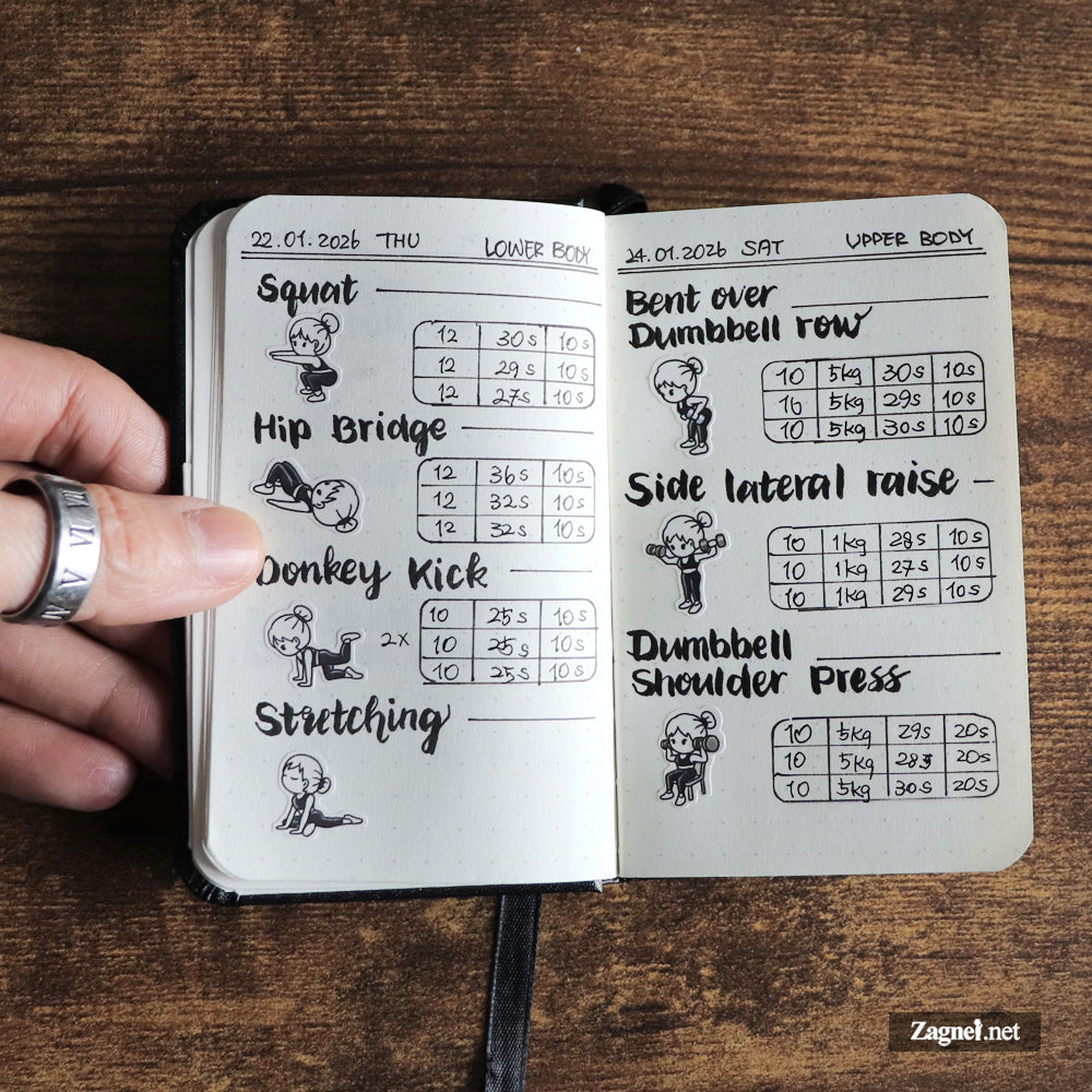 Full body Workout Planner Stickers for fitness Journal & Fitness Tracking