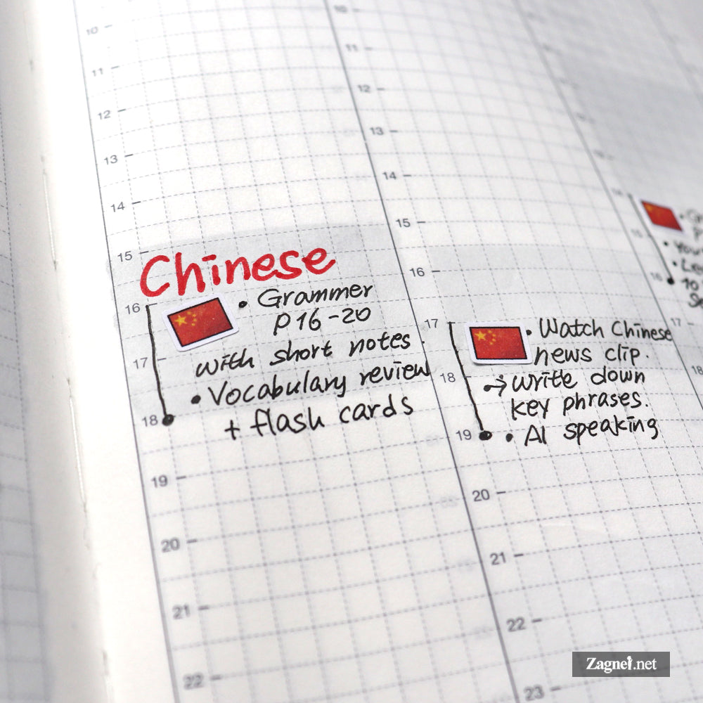 Tiny Asia and Oceania Mini Flag Stickers (0.6 cm) for Planner & Journal Decoration