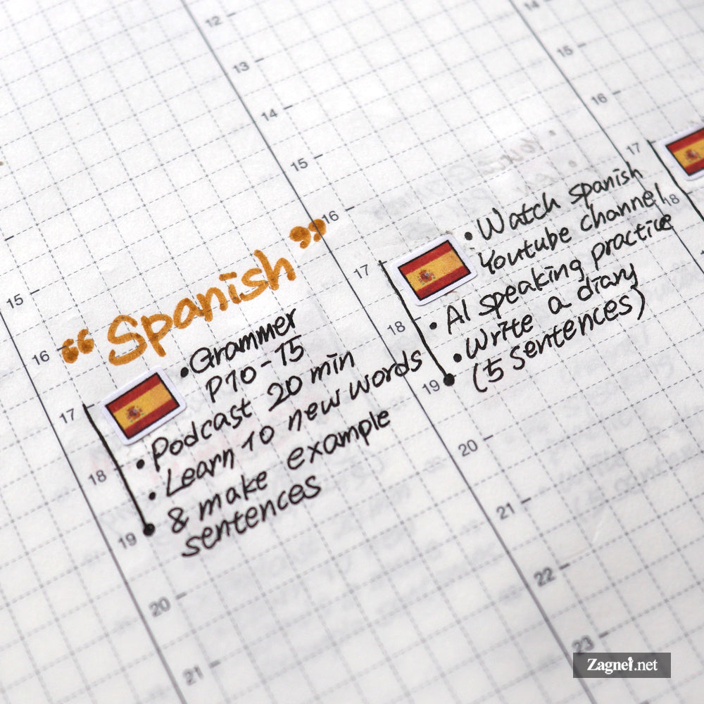 Cute Mini World Flags Sticker 0.6cm | Perfect for Diary, Planner & Journal Decoration
