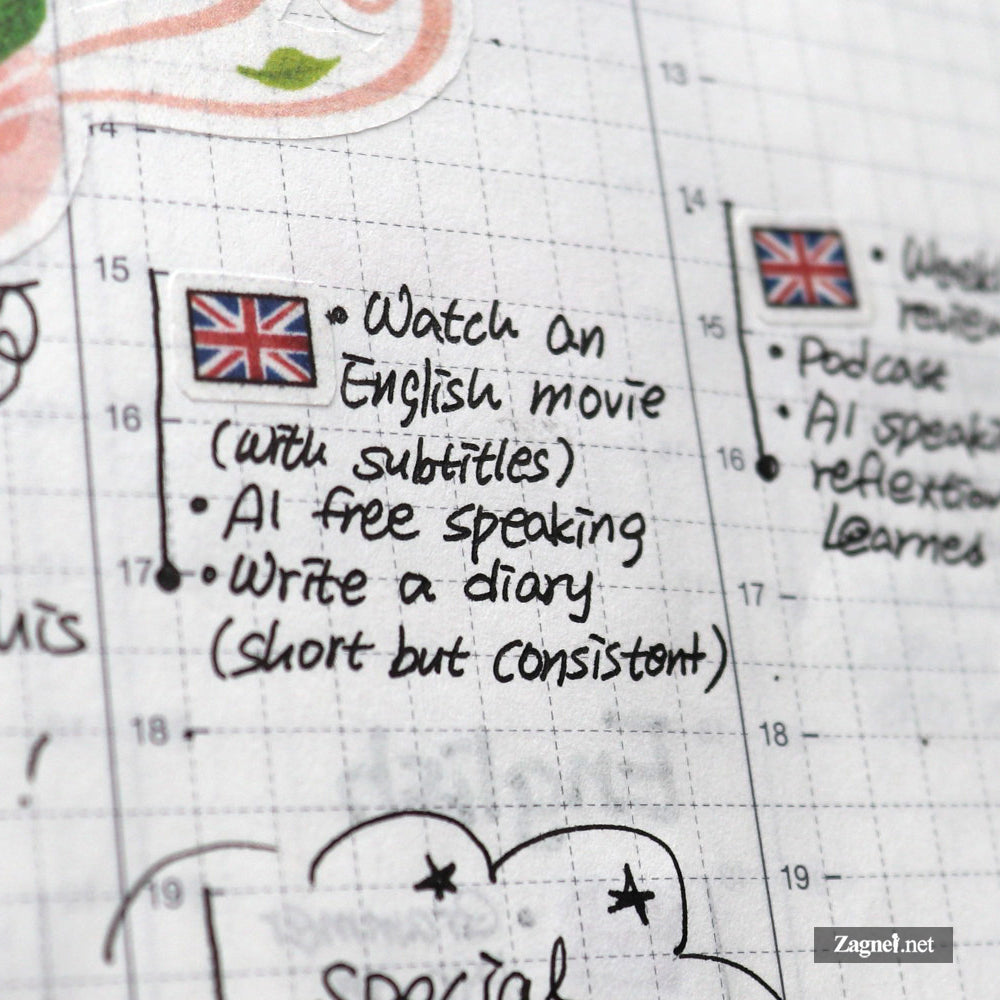 Cute Mini World Flags Sticker 0.6cm | Perfect for Diary, Planner & Journal Decoration