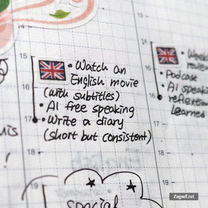 Cute Mini World Flags Sticker 0.6cm | Perfect for Diary, Planner & Journal Decoration